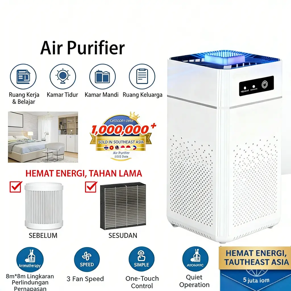 Filter Udara Air Purifier Terbaik dengan Filter Menghilangkan Bau Tak Sedap Anti Debu Anti Polusi Anti Virus PM2.5 Aman Untuk Anak Untuk Penderita Asma Alergi Untuk Pemilik Hewan Peliharaan Cocok di Kamar Tidur dan Kantor Original