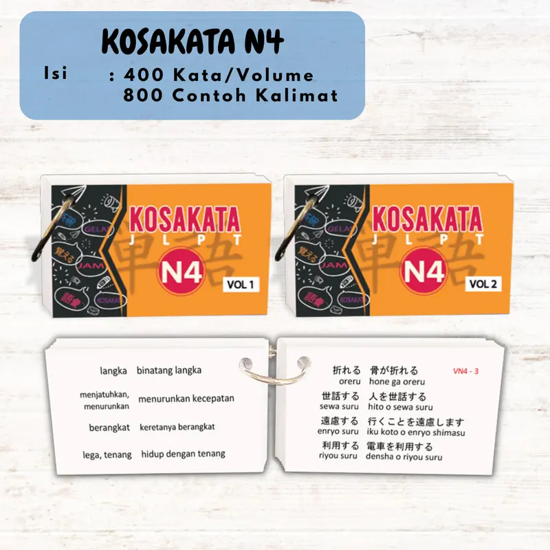 Flashcard Kosakata JLPT Bahasa Jepang - Kotoba Flashcard Belajar Toys 5