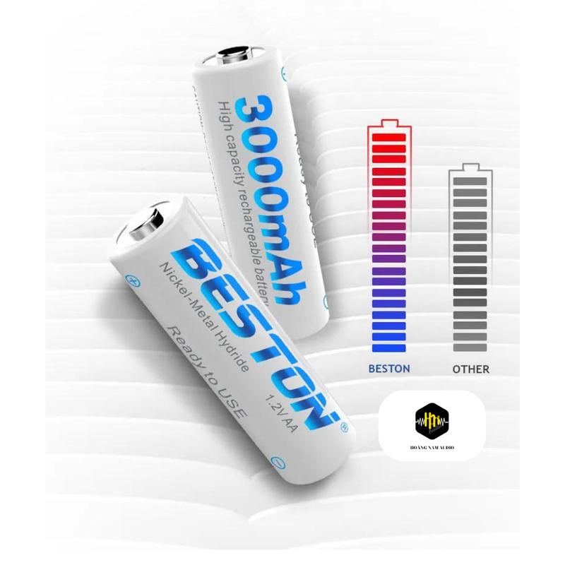 COMBO 1 sạc C9009 + 4 Pin AA3000 mAh + 4 Pin AAA1100 mAh ( điều khiển và micro) 2