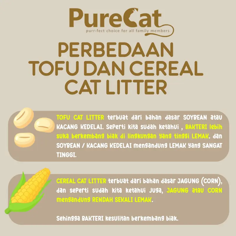 PURECAT PASIR KUCING CEREAL ORIGINAL TOFU CAT LITTER TANPA AROMA 3