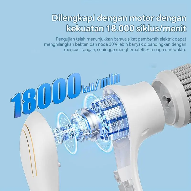 Sikat Pembersih Listrik Tanpa Kabel Genggam 5-in-1 Sikat Pembersih Tahan Air Sepenuhnya Otomatis untuk Penggunaan di Rumah 7