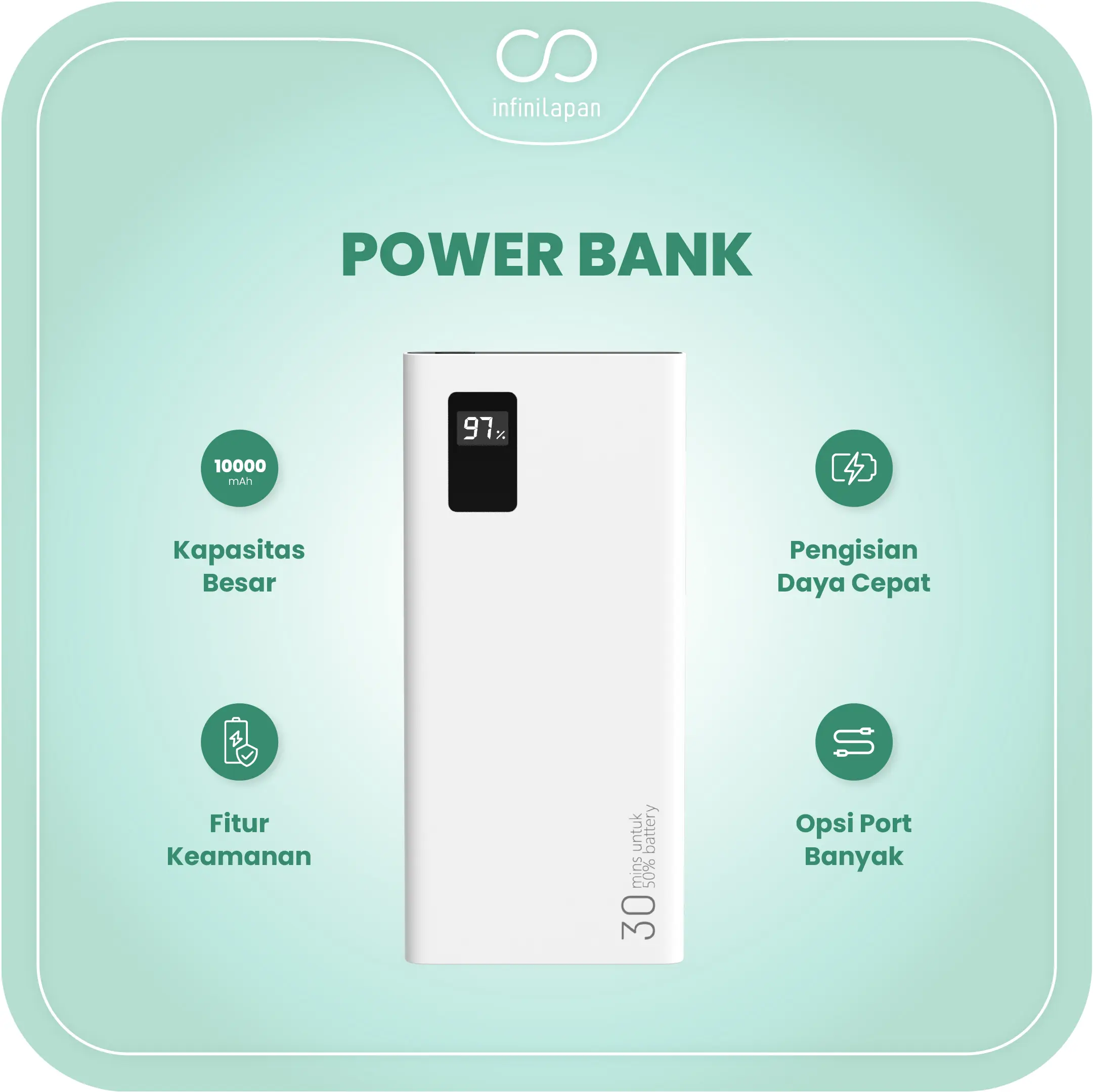 INFINILAPAN  PowerBank 10000mAh Dual Input Port USB Tipe C & Micro USB | Pengisian Daya Cepat  | DOUBLE FAST CHARGING PORT INPUT OUTPUT