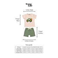 Gambar MemoryLife - Mini Harvest Set | Setelan Premium Anak Unisex | Untuk Anak Umur 6 Bulan - 36 Bulan - 0-6M dari MemoryLife Shop Kota Administrasi Jakarta Utara 5 Tokopedia