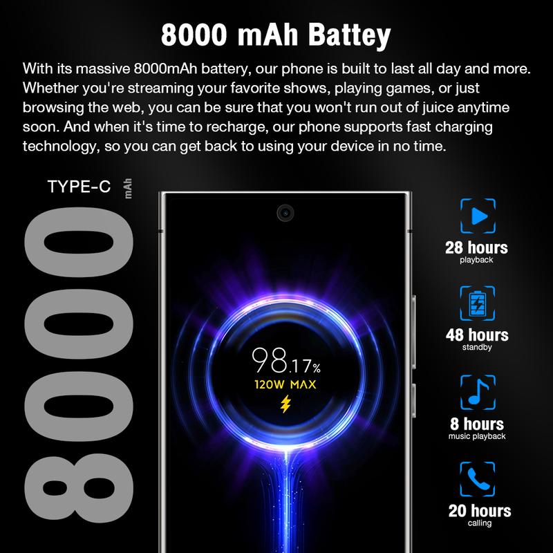 Product Introduction of sản phẩm mới Samsug S25 Ultra bản gốc màn hình hd 7.5 inch 1TB android 14.0 4G/5G thẻ SIM đôi 8000mAh Điện thoại trò chơi có thể được lắp đặt 6