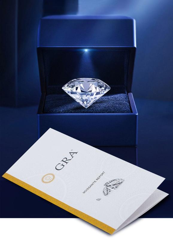Product Introduction of 【#106】925 Sterling Silver Three-stone Setting Moissanite Ring 9