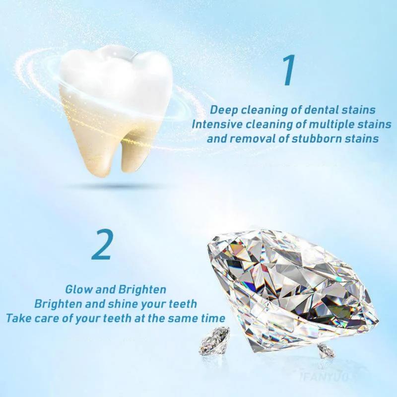 Bàn Chải Làm Sạch Vết Bẩn Răng, Thủ Công, Không Chạy Bằng, Cầm Tay, Chăm Sóc Răng Miệng, Dụng Cụ Loại Bỏ Mảng Bám 3