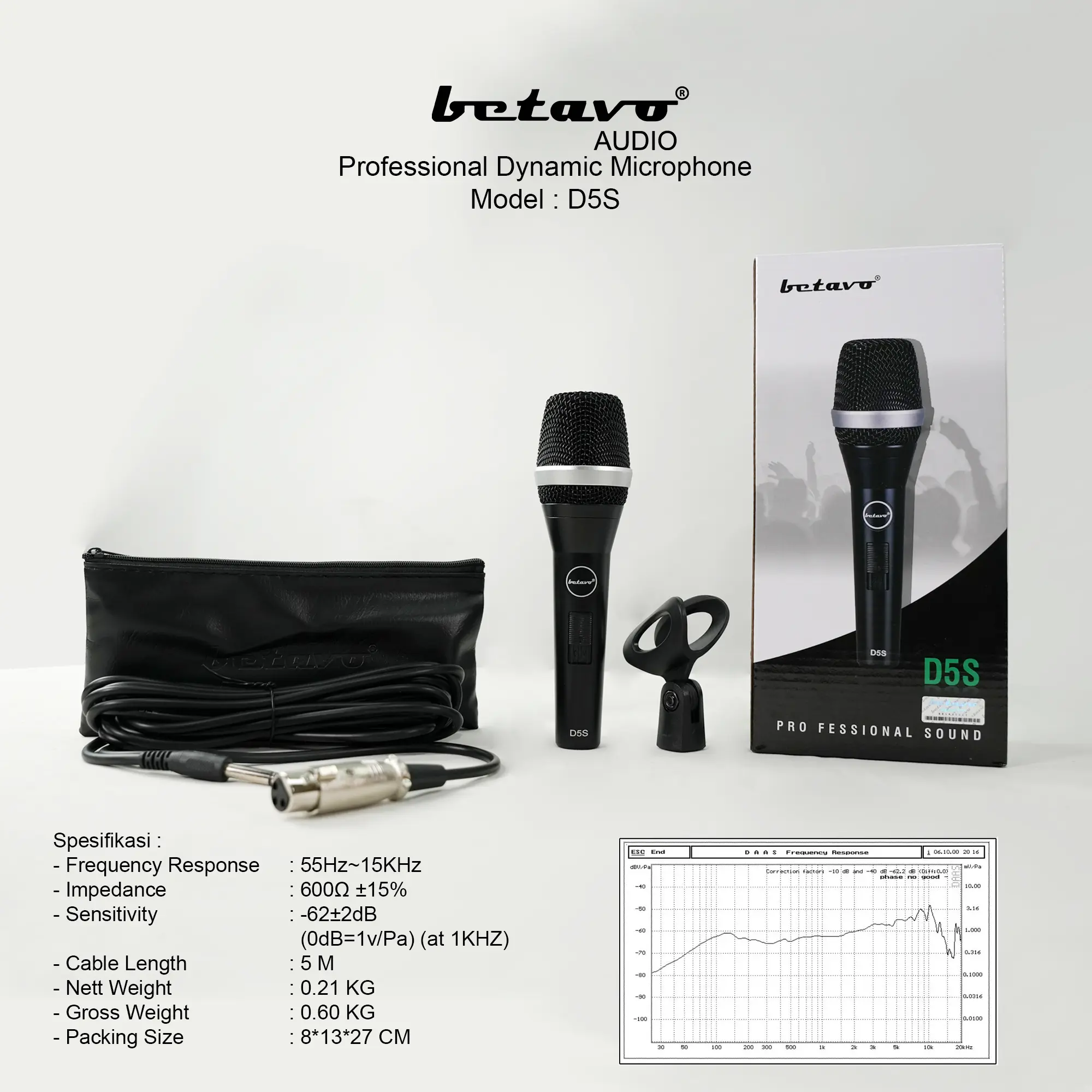 Professional Dynamic Microphone Betavo D5S Mikrofon