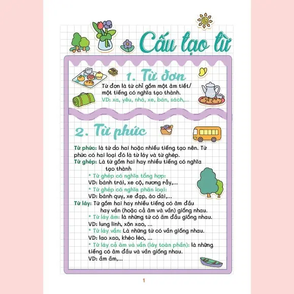 Sách - Số tay Takenote lớp 5: Toán + Tiếng Việt + Tiếng Anh 3-12 khổ A5 (Phiên Bản Mới Nhất) - TV 6