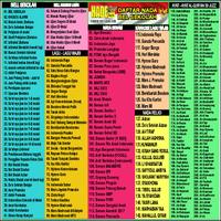 Gambar BEL SEKOLAH / Pabrik TANPA AMPLIFIER INTERNAL 260Nada dari Cv.Hadetech Berkah Kab. Garut 5 Tokopedia