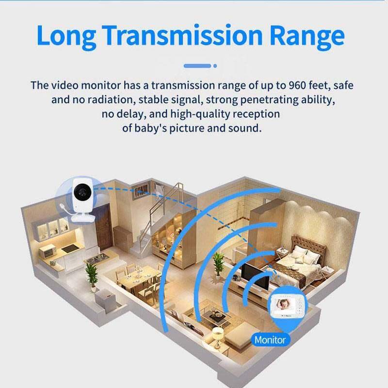 Product Introduction of Baby Monitor Video With Camera SM32 3.2 Inch TFT LCD Portable Monitor IR Night Vision Two Way Talk Temperature Sensor Lullabies 83