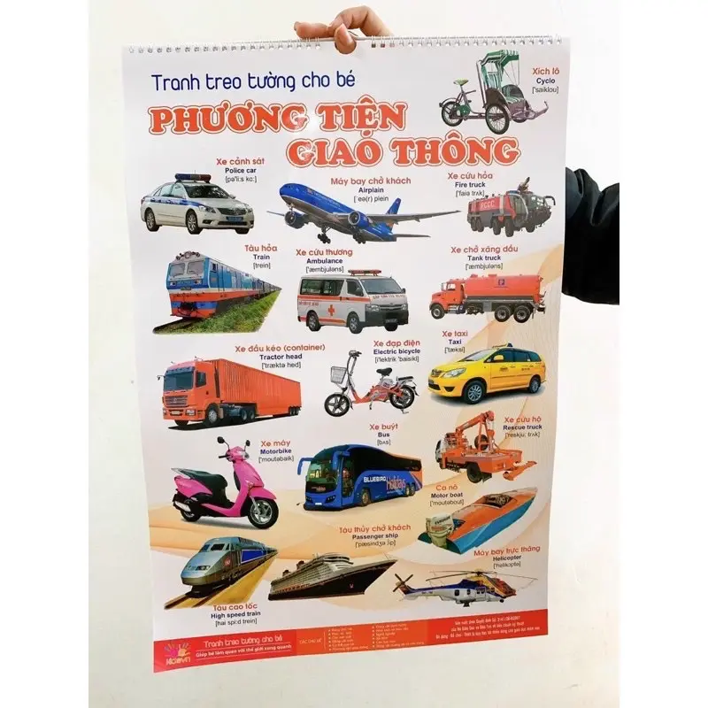 Bộ tranh treo tường,14 chủ đề cho bé từ 1- 5 tuổi- học nói tăng nhận biết quan sát 1