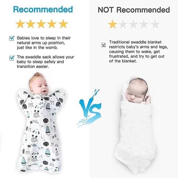 Product Introduction of Swaddling Sleeping Bag Newborn Transition Swaddling Sleeping Bag Cotton Sleeping Bag Open Two-Way Zipper 9