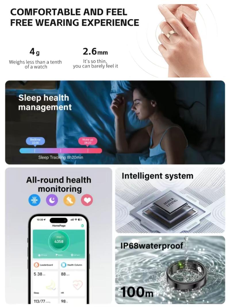 Product Introduction of Stainless Steel Digital Smart Ring, Multifunctional Smart Connection Ring, Waterproof High Tech Sports Ring, Fashionable Wearable Device for Men & Women 4