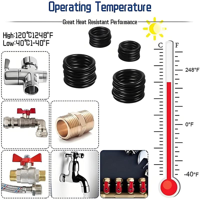 Product Introduction of O-ring Kit, Rubber O-ring, Suitable for Automotive Repairs, Faucet Pipes, and Air Or Gas Sealing Connections 5