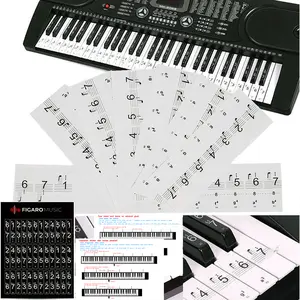 Stiker Label Tuts Piano Keyboard sticker Notasi Angka