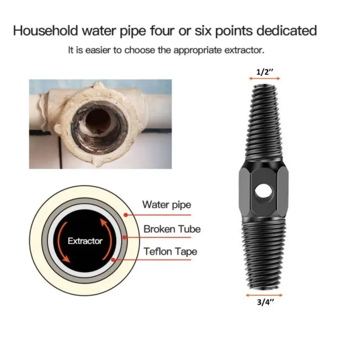 Pipe Screw Extractor Alat Buka Pencabut Drat Pipa Kran Patah Putus 4