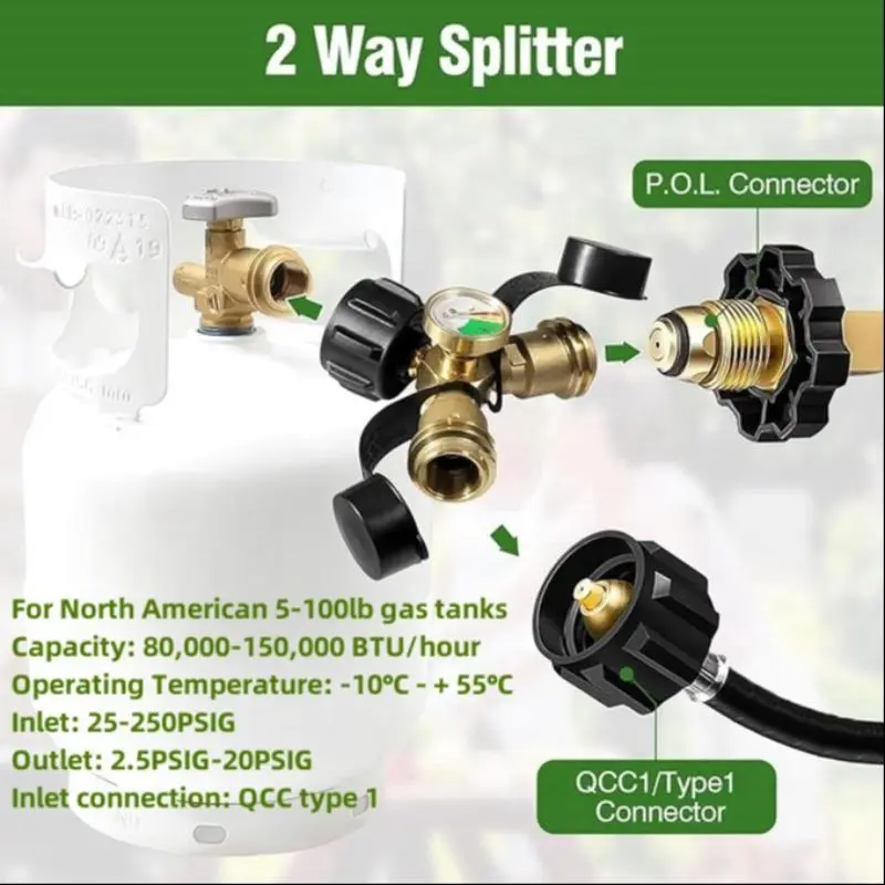 Propane Tank Splitter with Gauge & Shut Off Valve, 2 Way Propane Splitter Adapter, Propane Hose Splitter Manifold for Camping Stoves, Heater, BBQ Grill, Gas Burner 5