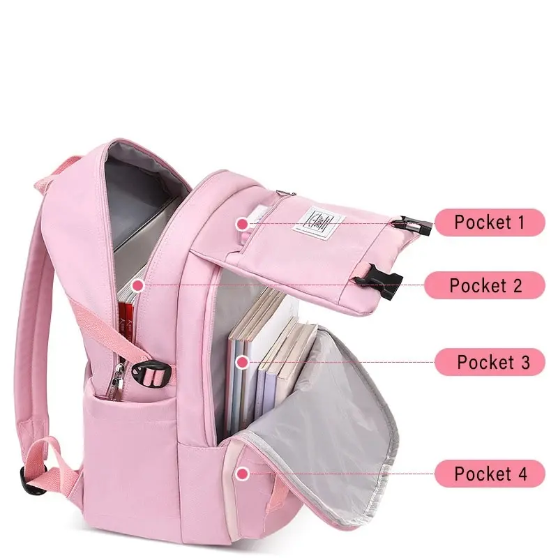 TAS RANSEL SEKOLAH ANAK SD SMP SMA TERBARU TAS PUNGGUNG ANTI AIR TAS RANSEL SEKOLAH KAPASITAS BESAR RANSEL DENGAN SLOT LAPTOP Fashion 6