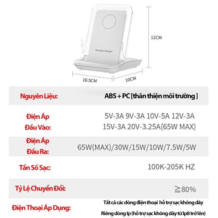 Sạc Nhanh Không Dây 65W A9299 Thế Hệ Mới Thích Hợp Cho Tất Cả Các Dòng Điện Thoại Tặng Kèm 2 Đầu Sạc Từ Tính 7