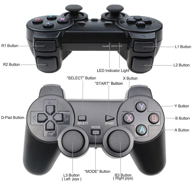 Product Introduction of 2.4G Wireless Game Controller For PS3 Accessories Remote Gamepad Joystick For Android Phone/TV Box/M8/GD10 Controle for PC/Super Console X 23