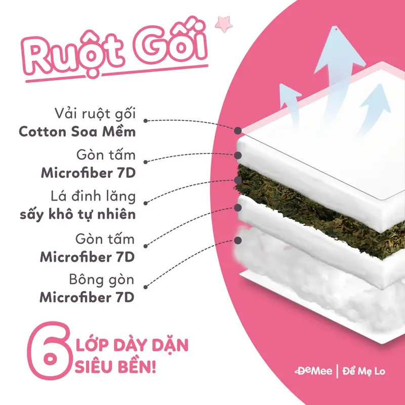 Gối Thảo Dược Đinh Lăng Cao Cấp Cho Bé Demee By Phurba - Hỗ Trợ Ngủ Ngon Sâu Giấc Cho Trẻ Sơ Sinh Đến 6 Tuổi 3
