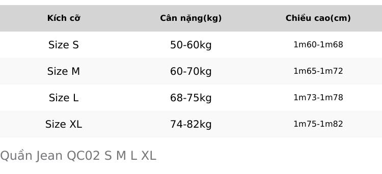 Product Introduction of Quần Double Knee C212 0