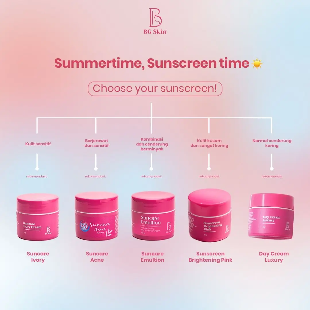 DAY CREAM BRIGHTENING & SUNCARE BG SKIN ( DAY CREAM LUXURY BGSKIN SUNCARE ACNE BGSKIN SUNCARE BRIGHTENING PINK BG SKIN SUNCARE IVORY BG SKIN SUNCARE EMULTION BGSKIN