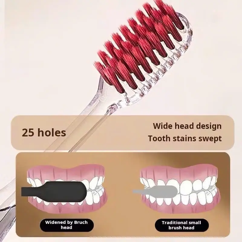 Bàn chải đánh răng gấp gọn dạng son môi sang chảnh tiện lợi 4