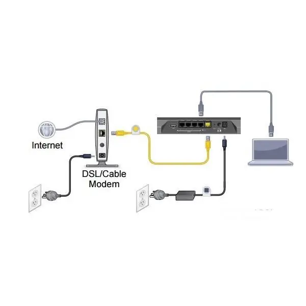 Bộ phát wifi TENDA F3 , hình thức đẹp, xuyên tường, tốc độ 300Mbps 2