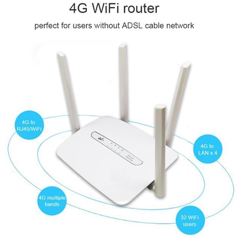  Bộ định tuyến 4G cài đặt thẻ SIM để tận hưởng WIFI 4 5G bộ định tuyến di động-LAMJAD kích  sóng cuc  pat  wifi  sim 