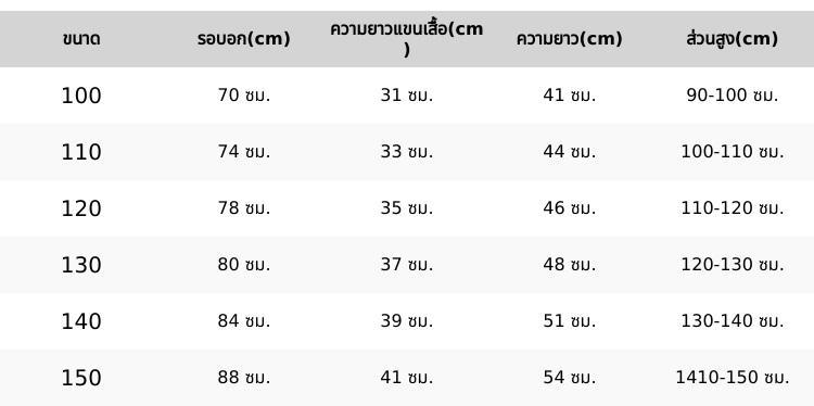 Product Introduction of BB024 เสื้อยืดแขนยาว ขนาดเล็ก แฟชั่นสําหรับเด็กผู้หญิง 0