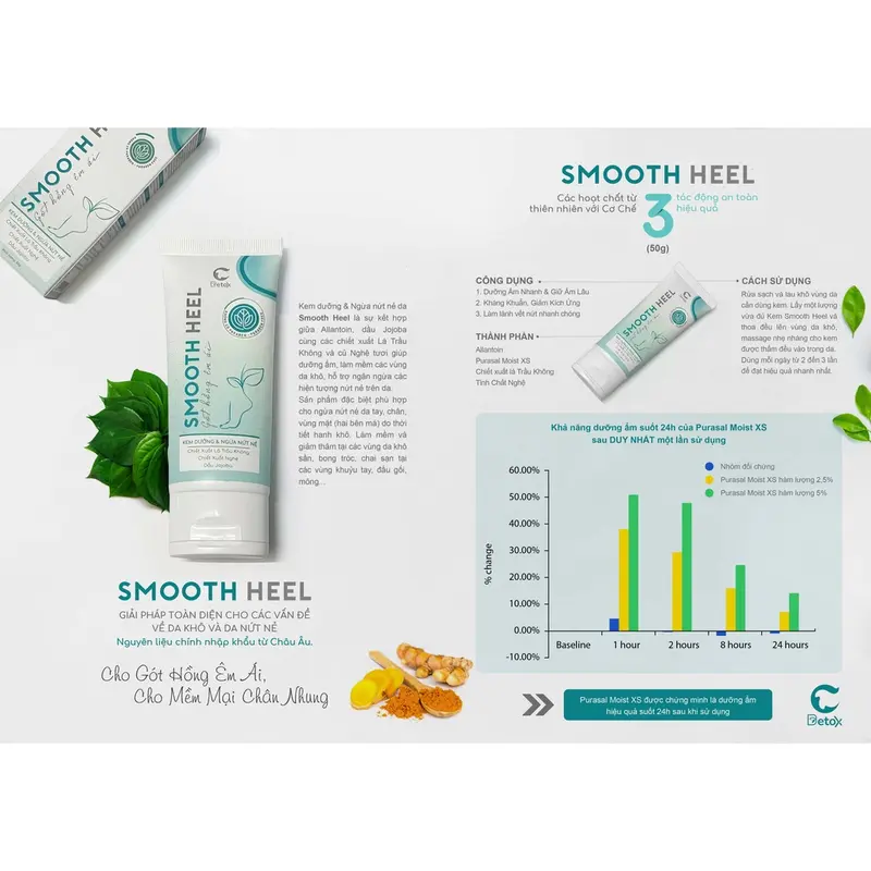 Kem Chuyên Mờ Thâm Body Nứt Nẻ Tay Chân - C-Detox Smooth Heel Collagen Dưỡng Body Whitening Kem Body Nữ Làm Đẹp Da Dưỡng Da Body Women Dưỡng Thể Vitamin E Lotion 2