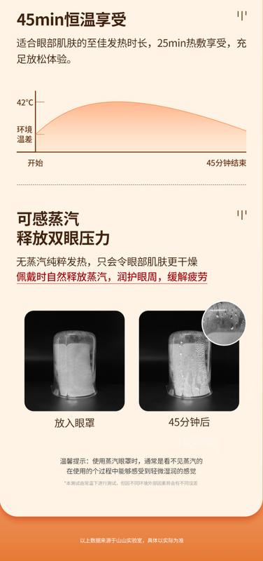 Product Introduction of Mountain Mountain Steam Eyeshade Relieve Eye Fatigue Dry Sleep Hot Compress Shading Heating Heating Eye Protection Patch Boys and Girls 6