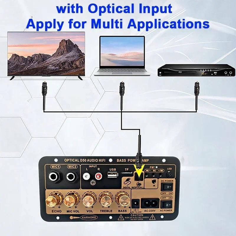  【HCM 24H Bo mạch loa D50 Bluetooth 4.2 30-120w cho Loa gia đình Karaoke DIY Bộ khuếch đại âm thanh 