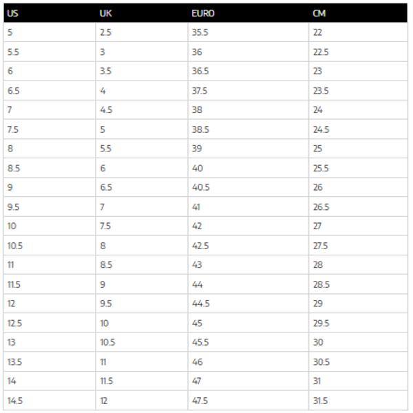 Sepatu Basket Wanita Nike Wmns Sabrina 3 Ep Crimson Tint Original Hf2882-800