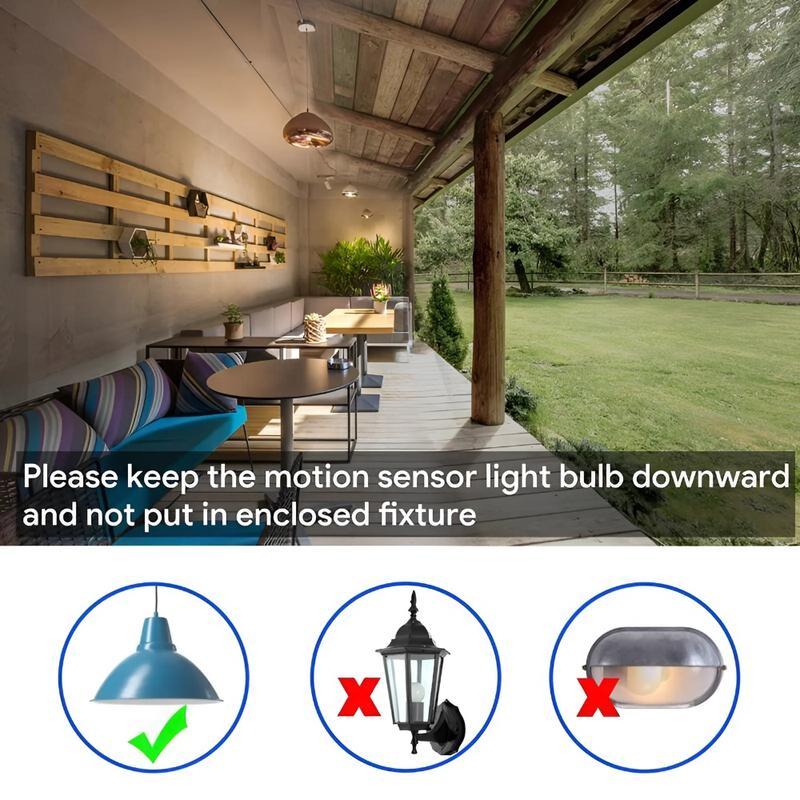 Product Introduction of E27 PIR Motion Sensor Lamp 12W 9W 7W LED Bulb with Motion Sensor Infrared Radiation Motion Detector Security Light 220V 21