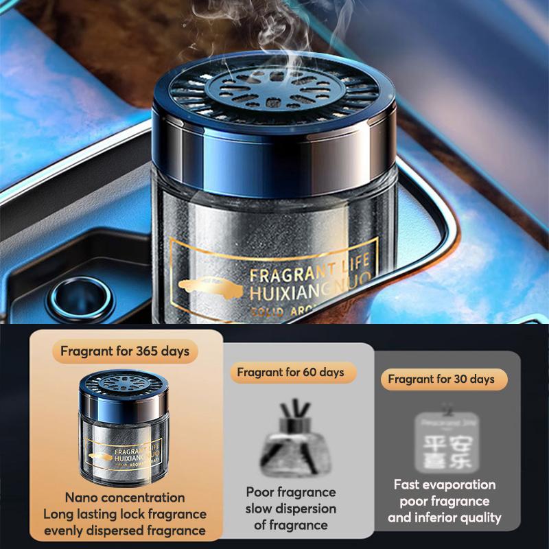Product Introduction of FANTUDZ Car Air Perfume Solid Air Freshener Car Balm lasting deodorizer Solid 250G Car Scent Decoration 18
