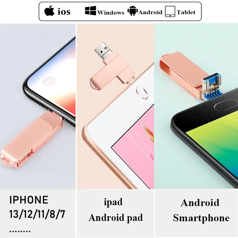 MAYY 1TB 3 in 1 IOS OTG USB Flash Drive 32GB 64GB 128GB 512GB 1TB Rotation Pen Drive for iPhone/Android/PC [ISO+Micro+USB] 3