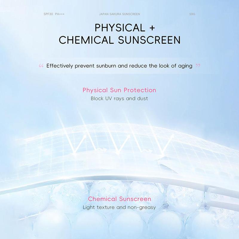 Product Introduction of LAIKOU JAPAN Sakura Sunscreen SPF 50 PA UV Protector 50g 41