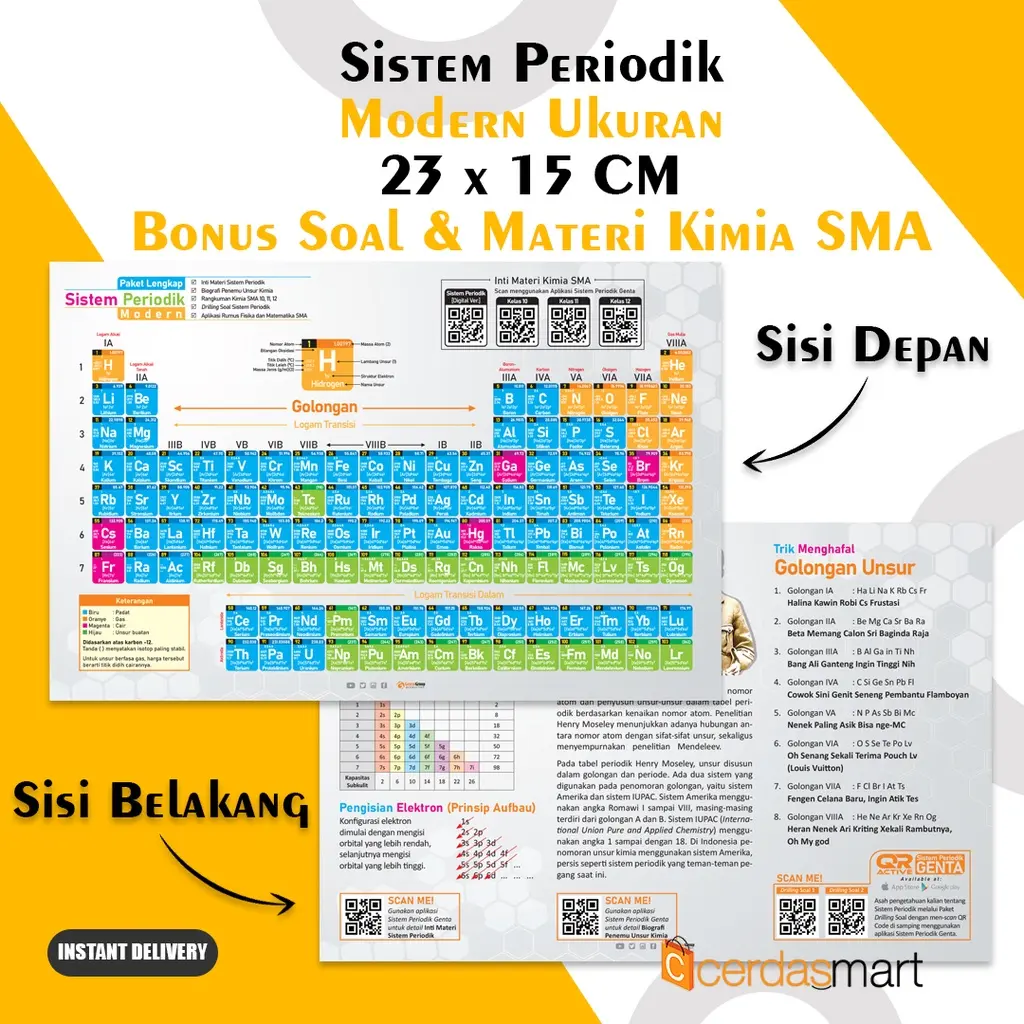 TABEL PERIODIK - SISTEM PERIODIK MODERN - UNSUR KIMIA SMA - UKURAN 23 x 15 CM