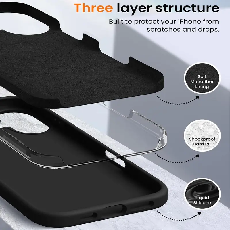 Shockproof Liquid Silicone Phone Case with Soft Anti-scratch Microfiber Lining, Ultra Slim Drop Protector Phone Cover for iPhone 16 15 14 13 12 11 Pro Max Plus, Casing 3