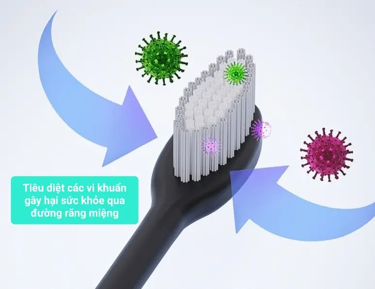 Giá để bàn chải khử khuẩn bằng tia UV kết hợp sấy khô (BH12tháng) tặng bộ nhả kem đánh răng auto SMART_STORE Đựng Bàn Chải 6