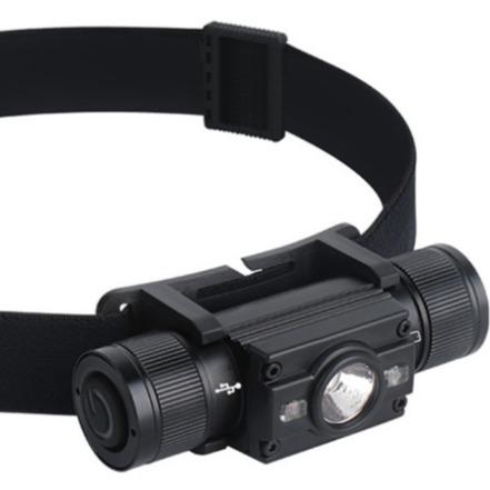 Đèn pin đội đầu mini siêu sáng cao cấp BORUiT HP300 vỏ hợp kim nhôm nguyên khối LED L2 pin 18650 rời sạc USB-C