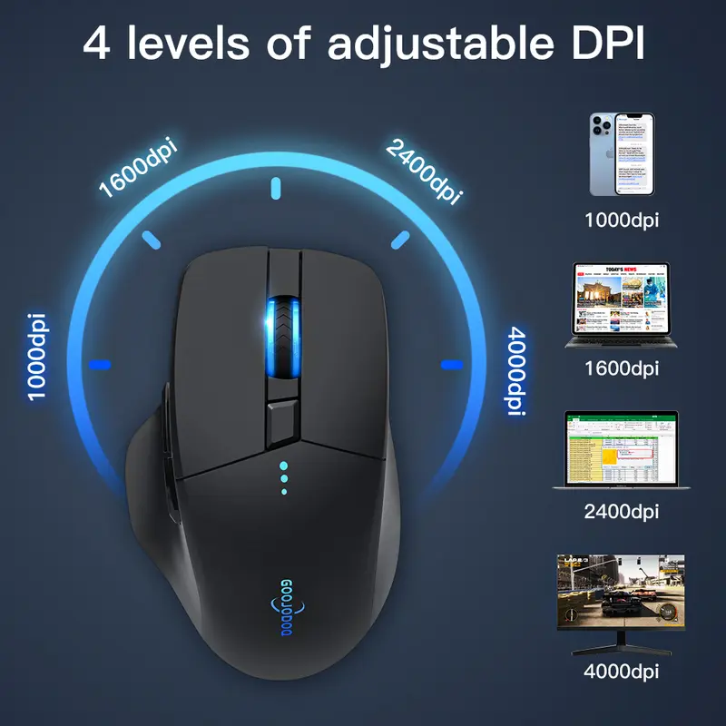 【COD/GOOJODOQ】 Wireless Mouse 4000DPI USB Computer 2.4GHz Mouse Ergonomic Scrolling Battery Display Bluetooth Mouse 1
