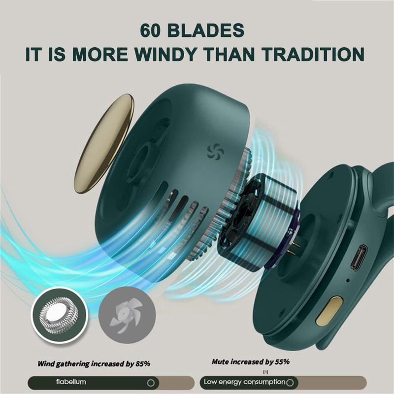 Product Introduction of Portable Silent Mini Bladeless Electric Fan, 360° Rotatable Small Personal Fan with Clip, Rechargeable Rotating Fan for Outdoor & Travel & Office 10