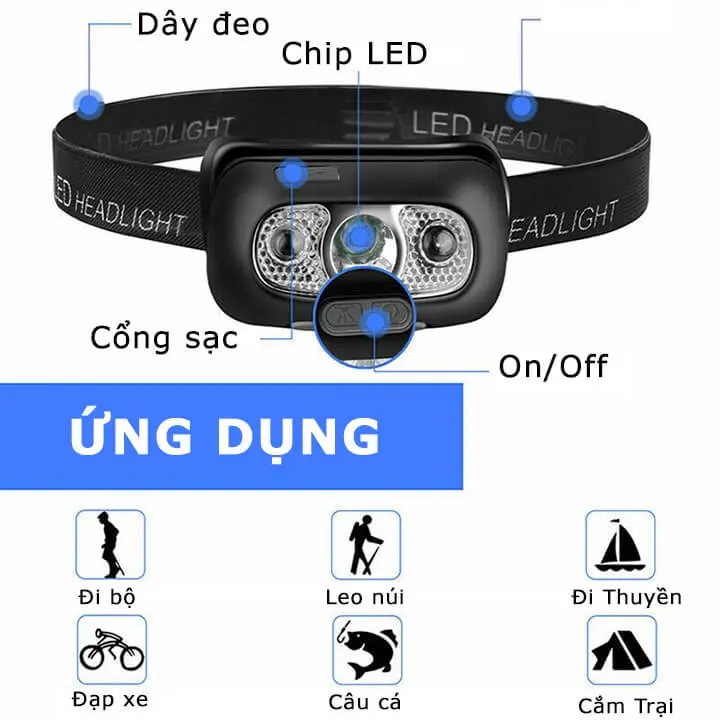 Đèn Pin LED đội đầu cảm biến bằng tay chống nước kèm sạc USB Phụ Kiện 3