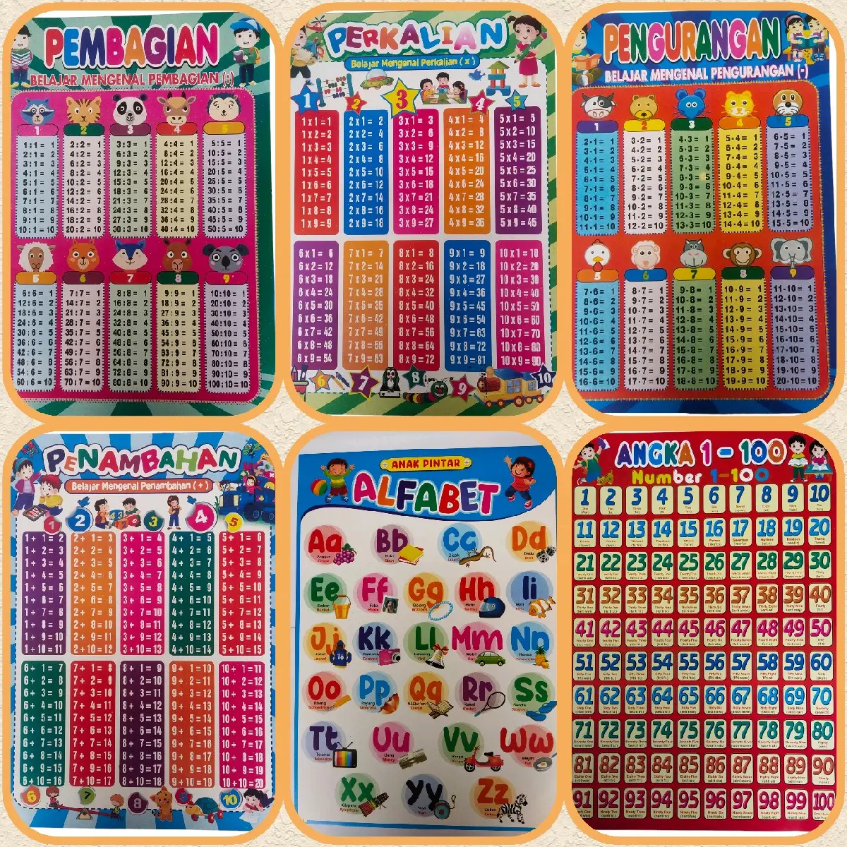 Paket 6 Lembar Poster Edukasi Perkalian l Pembagian l Pengurangan l Penambahan l Alfabet l Angka 1-100 l. Stationery