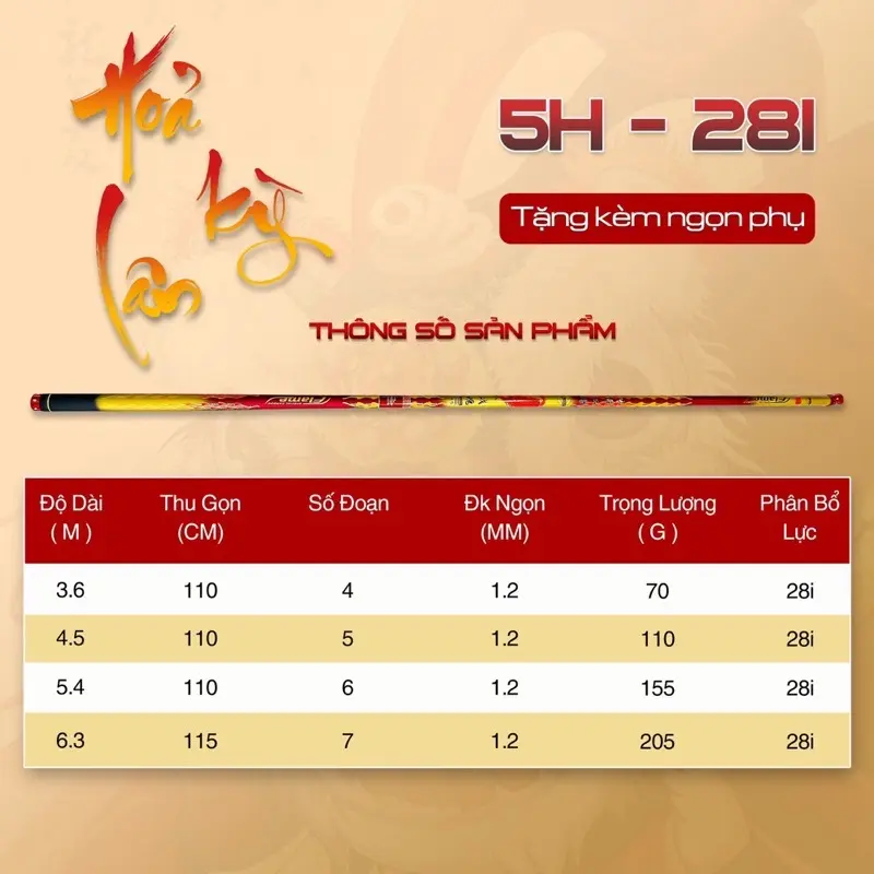 Hoả Kỳ Lân 5h cần câu cảm giác tặng kèm ngọn phụ cần bao chuẩn cho anh em 4
