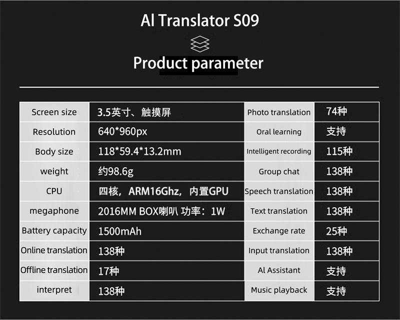 Product Introduction of Latham Smart AI Voice Translator Device S09 Text Photo Accurate Instant Intelligent Real-Time Translation Machine 138 Languages 12