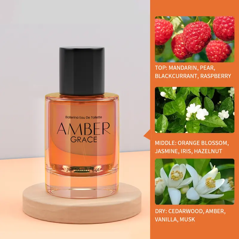 【FIRST DATE BUNDLE】MINISO Amber Grace + British Pear Official Parfum Wanita 4